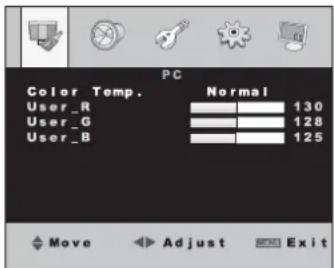 Monacor TFT1900LED - Color Temp. - 2