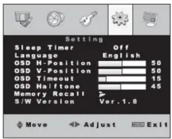 Monacor TFT1900LED - Anti Retent (éviter des images ombrées) - 1