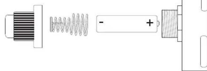 FORGE ADOUR Iberica 300 - INHALT DES ZUBEHÖRBEUTELS - 11