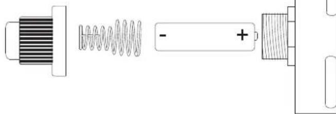 FORGE ADOUR Iberica 750 - IBERICA 750 INOX - 5