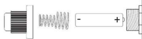 FORGE ADOUR Iberica 750 - IBERICA 750 INOX - 5