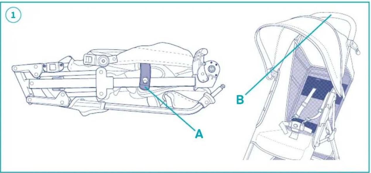 Giordani Manhattan - 7
