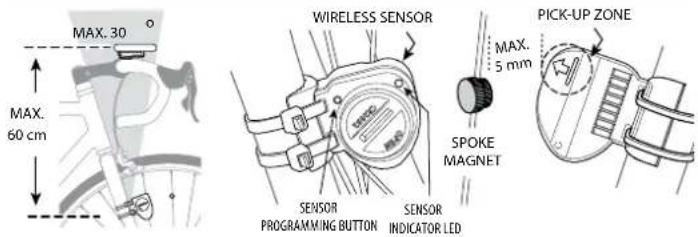 CANNONDALE IQ300 - SENSOR INSTALLATION - 1