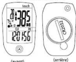 CANNONDALE IQ300 - ÉLÉMENTS DU COMPTEUR DE VÉLO - 1