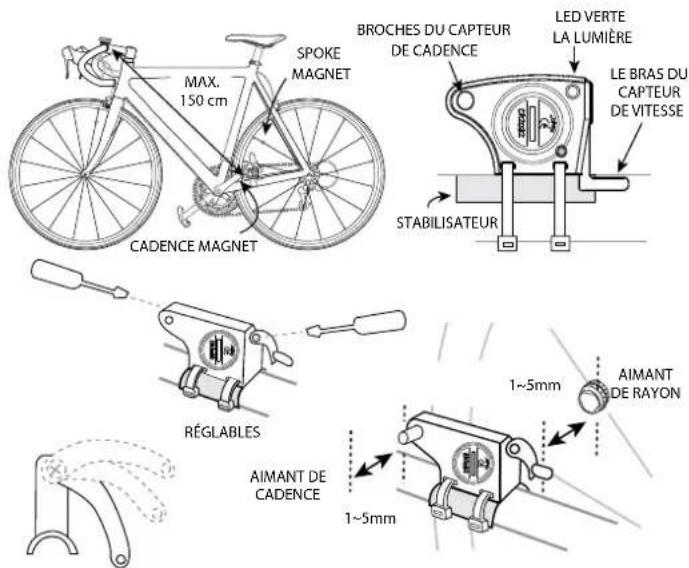 CANNONDALE IQ400 - INSTALLATION DU CAPTEUR - 1