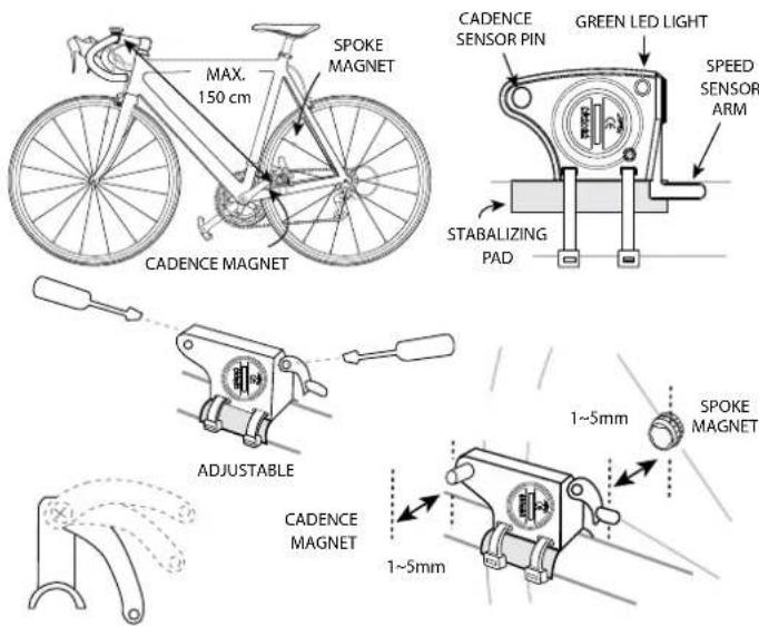 CANNONDALE IQ400 - SENSOR INSTALLATION - 1