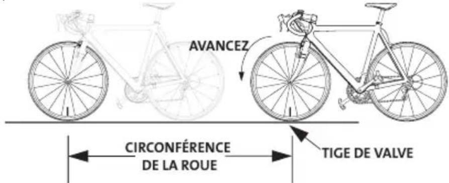 CANNONDALE IQ118 - REGLAGE MANUEL DE LA CIRCONFERENCE DES ROUES - 1