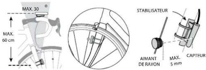 CANNONDALE IQ100 - INSTALLATION DU CAPTEUR - 1