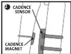 CANNONDALE IQ108 - Montage du capteur de cadence à FIL (IQ114 uniquement) - 2