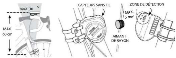 CANNONDALE IQ200 - Installation du capteur - 1