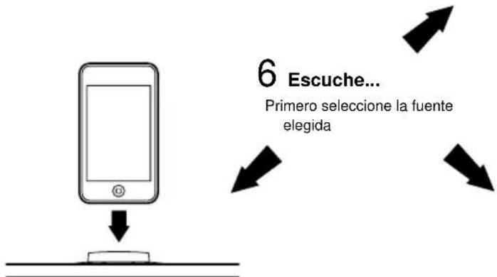 Ruark Audio R2I DAB - Active el mando a distancia - 1