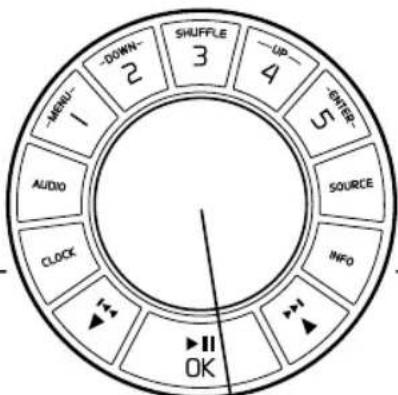 Ruark Audio R2I DAB - Presintonias De Radio - 1