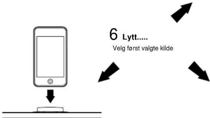 Ruark Audio R2I DAB - 1