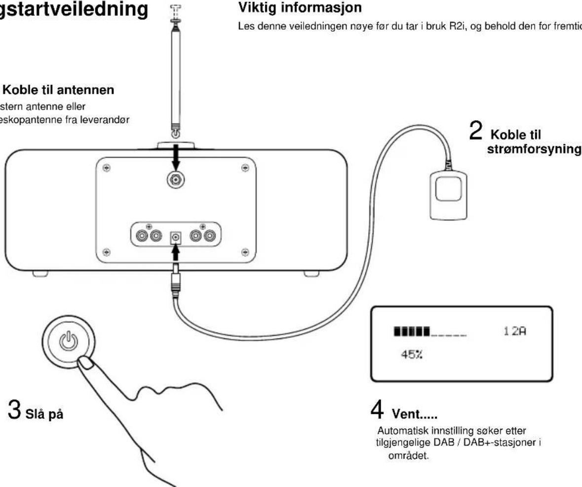 Ruark Audio R2I DAB - Koble til antennen - 1
