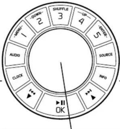 Ruark Audio R2I DAB - Radiosender - 1