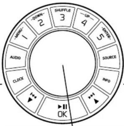 Ruark Audio R2I DAB - Préroglages Radio - 1