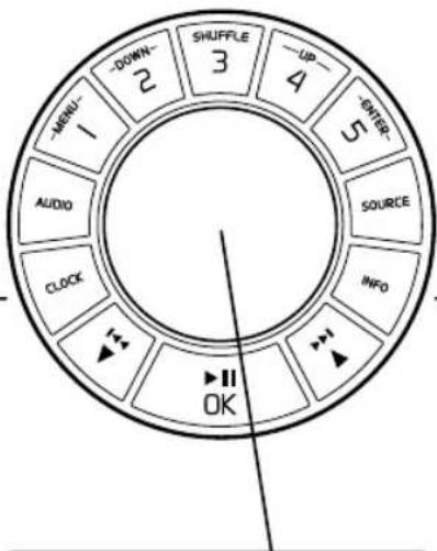 Ruark Audio R2I DAB - Radio Presets - 1