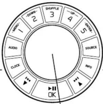 Ruark Audio R2I DAB - Opgeslagen Radiozenders - 1