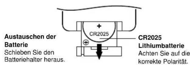 Ruark Audio R2I DAB - Fernbedienung Übersicht über das R2i-System - 2