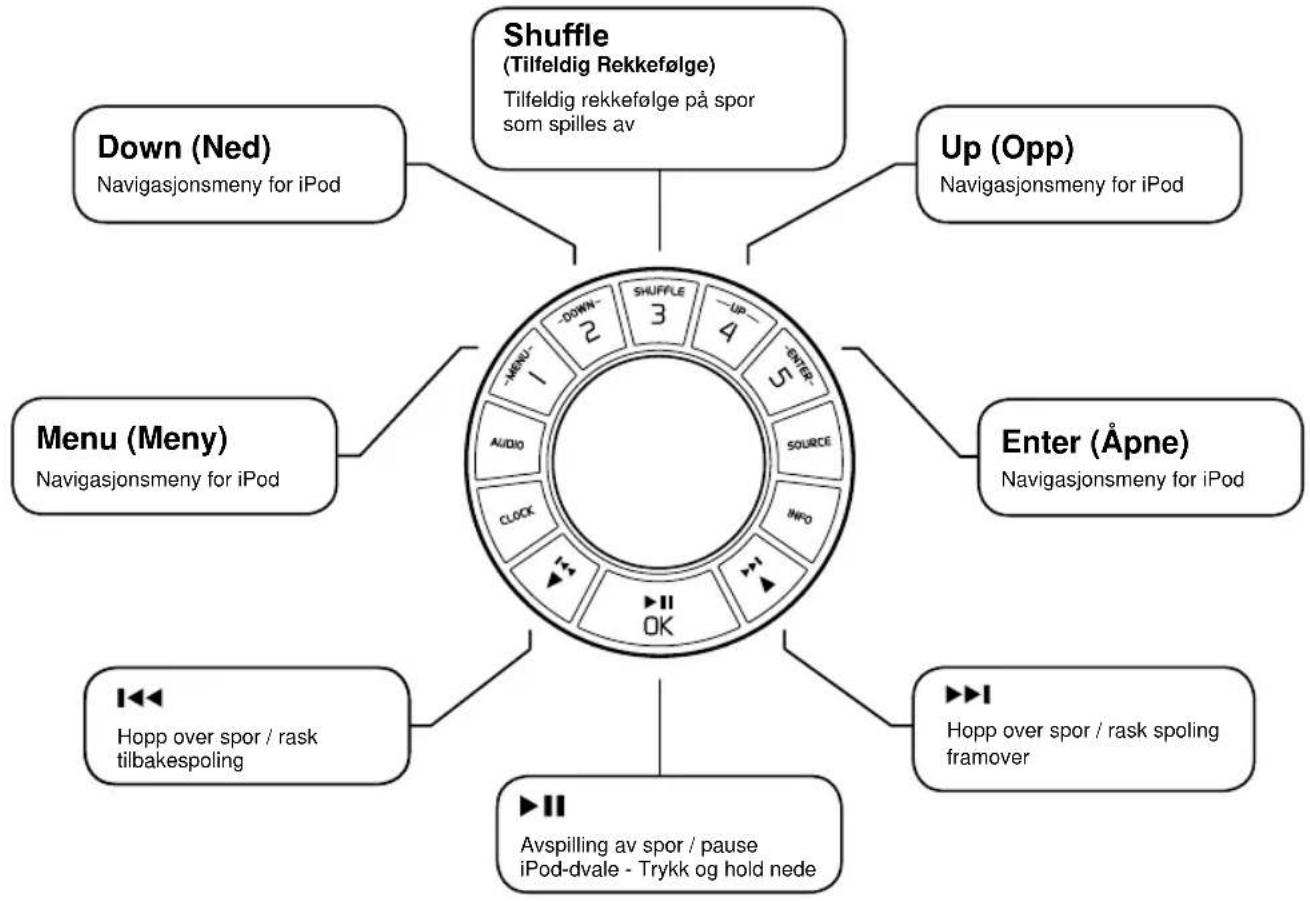 Ruark Audio R2I DAB - .....for radio - 3