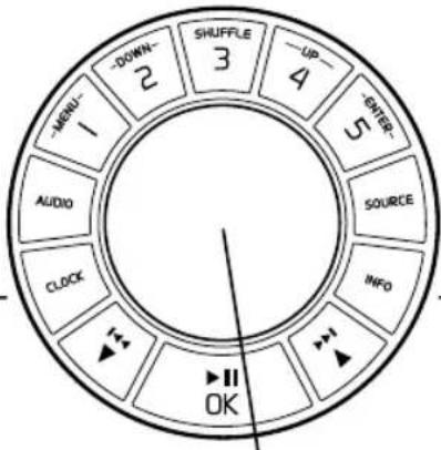 Ruark Audio R2I DAB - Preimpostazioni Radio - 1