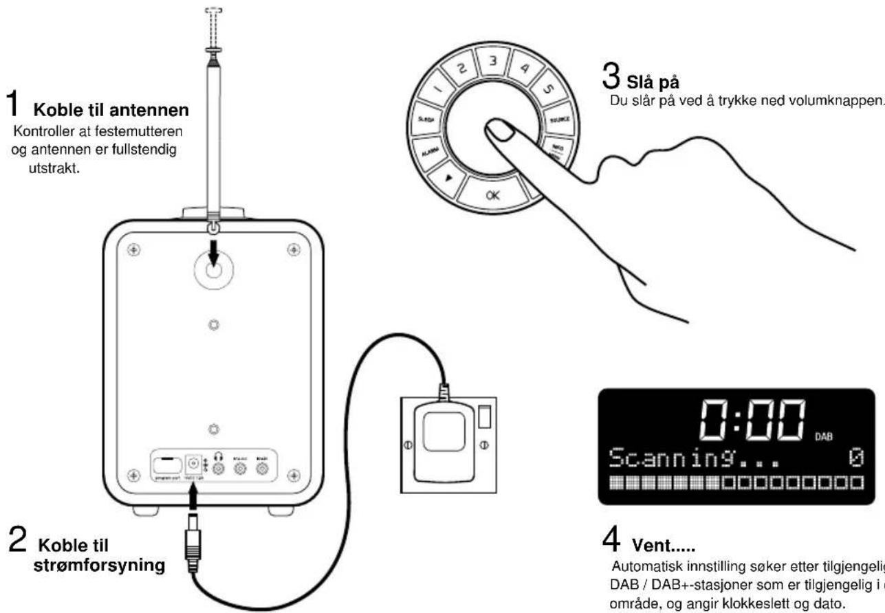 1 Koble til antennen Kontroller at festemutteren og antennen er fullstendig utstrakt. 2 Koble til strømforsyning 3 Slå på Du slår på ved å trykke ned volumknappen. 4 Vent.... Automatisk innstilling søker etter tilgjengelig DAB / DAB+-stasjoner som er tilgjengelig i område, og angir klokkeslett og dato.