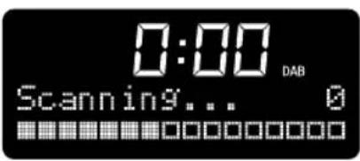 0:00 DAB Scanning... 0