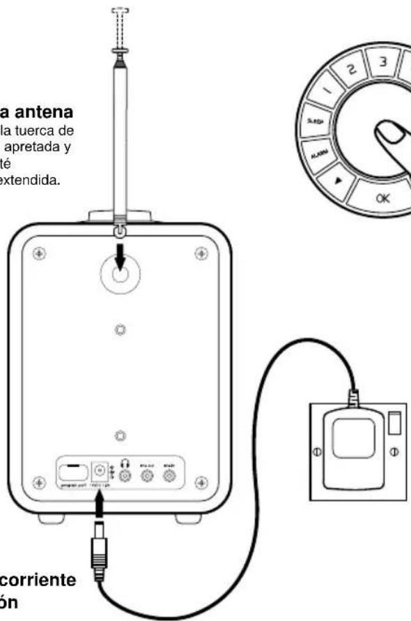 a antena la tuerca de apretada y é extendida. corriente ón