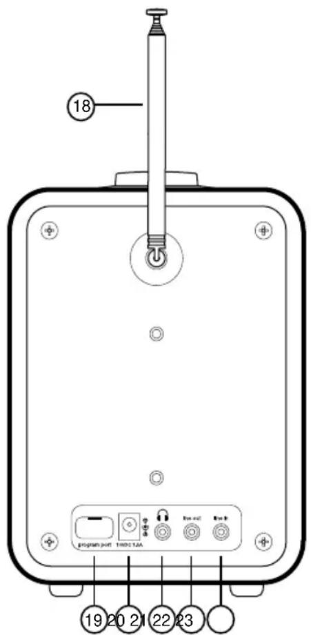 Ruark Audio R1 DAB - Andere zender kiezen - 2
