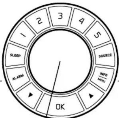 1 2 3 4 5 SLEEP SOURCE ALARM INFO MENU OK