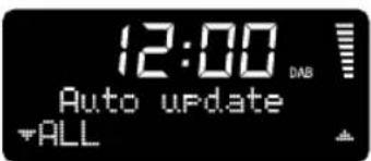 12:00 Auto update +ALL