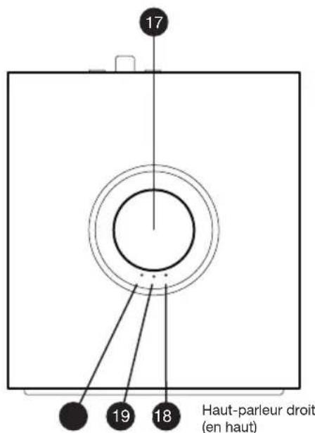 Ruark Audio MR1 - Aperçu - 3