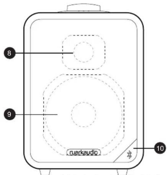 Ruark Audio MR1 - Aperçu - 1