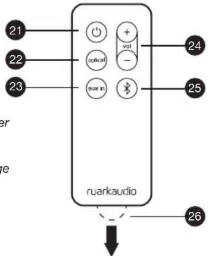 Ruark Audio MR1 - Télecommande3 Commandes - 1