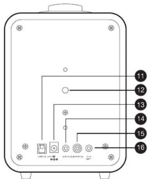 Ruark Audio MR1 - Aperçu - 2