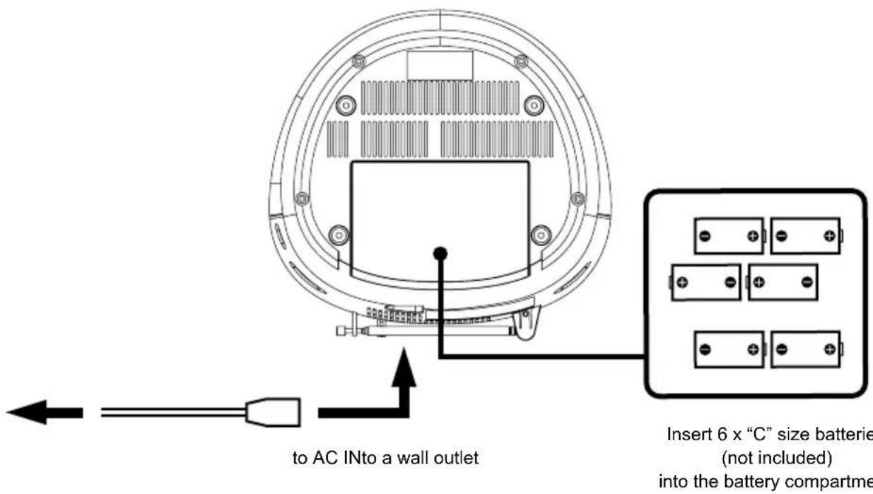 TAMASHI CD130 - POWER SOURCES - 1