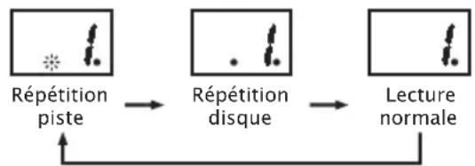 TAMASHI CD130 - REPETITION - 1