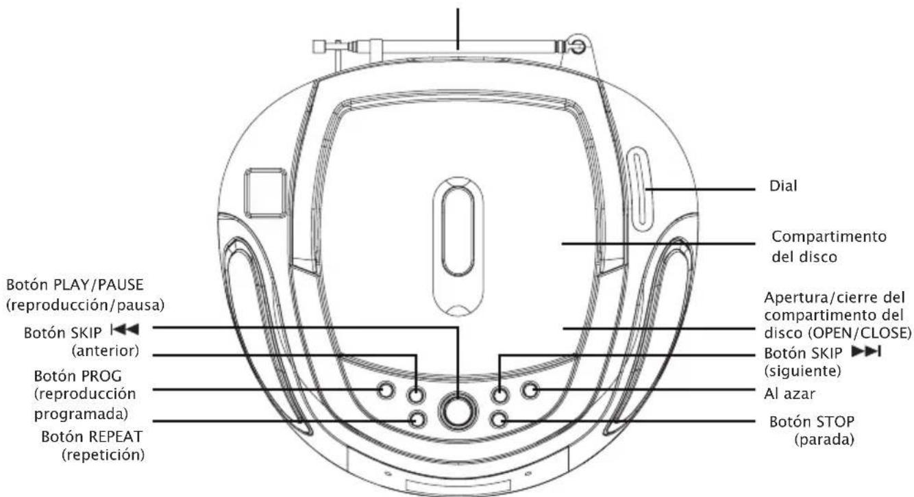 TAMASHI CD130 - DESCRIPCION DEL APARATO - 2
