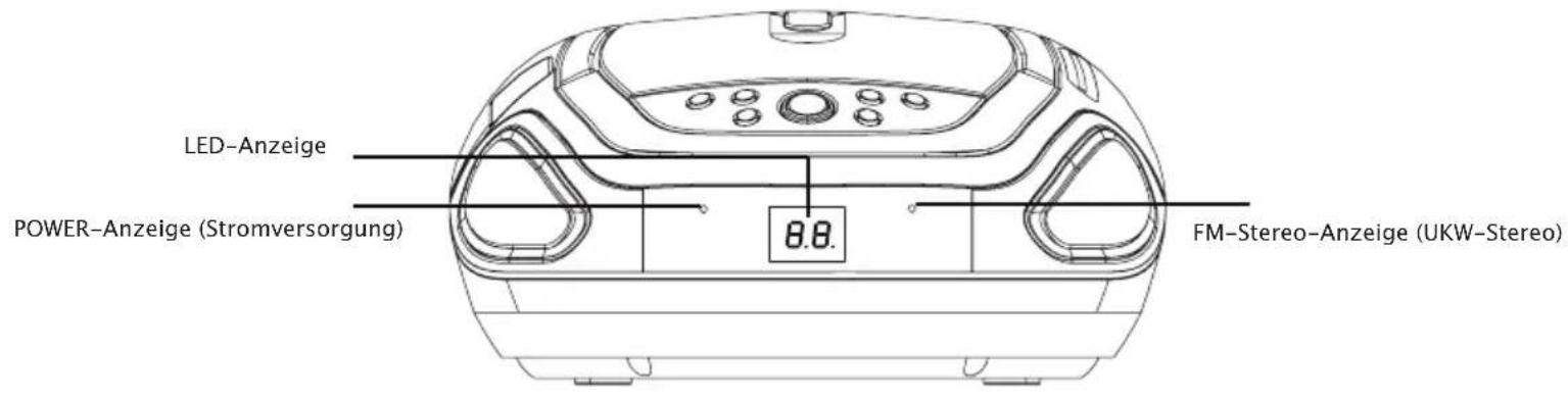 TAMASHI CD130 - GERÄTEBESCHREIBUNG - 1