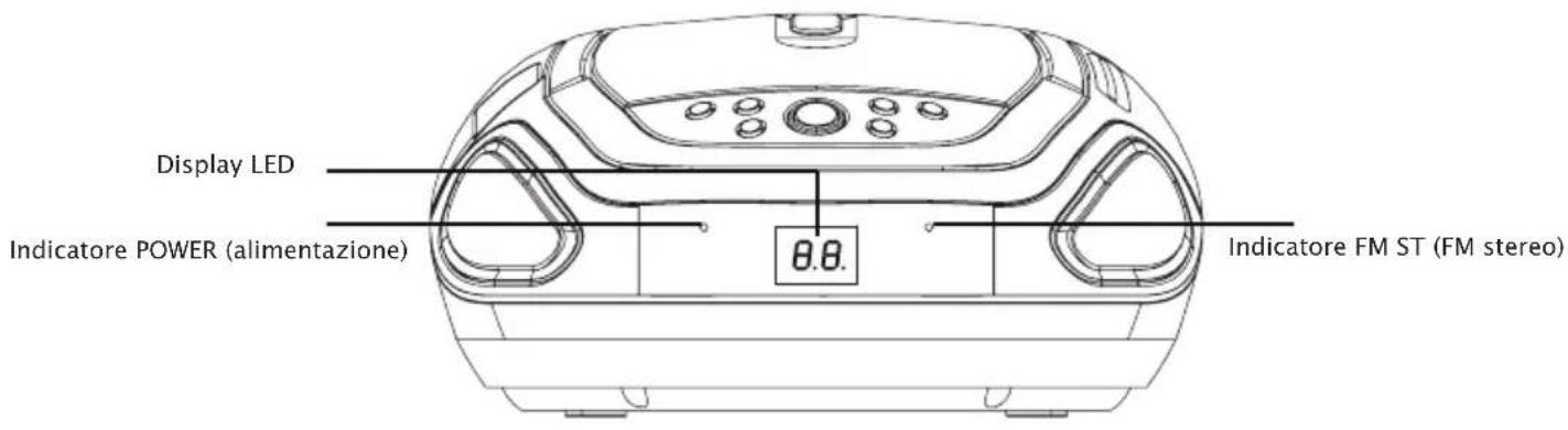 TAMASHI CD130 - DESCRIZIONE DELL'APPARECCHIO - 1