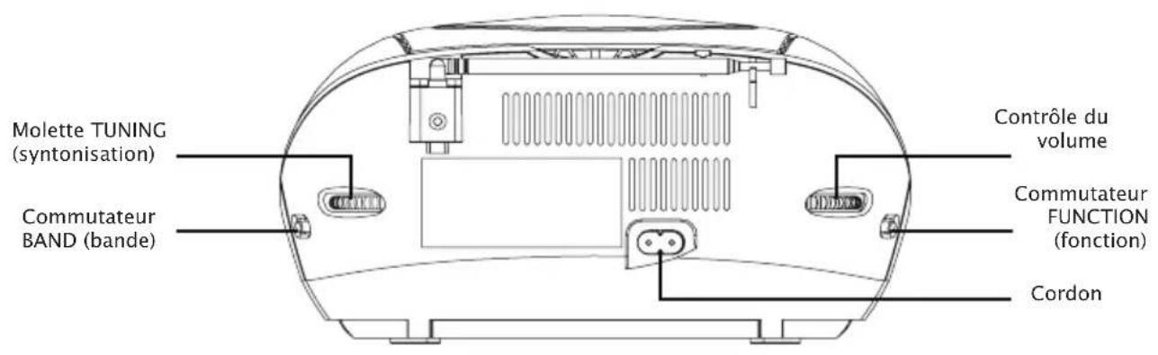 TAMASHI CD130 - DESCRIPTION DE L'APPAREIL - 3
