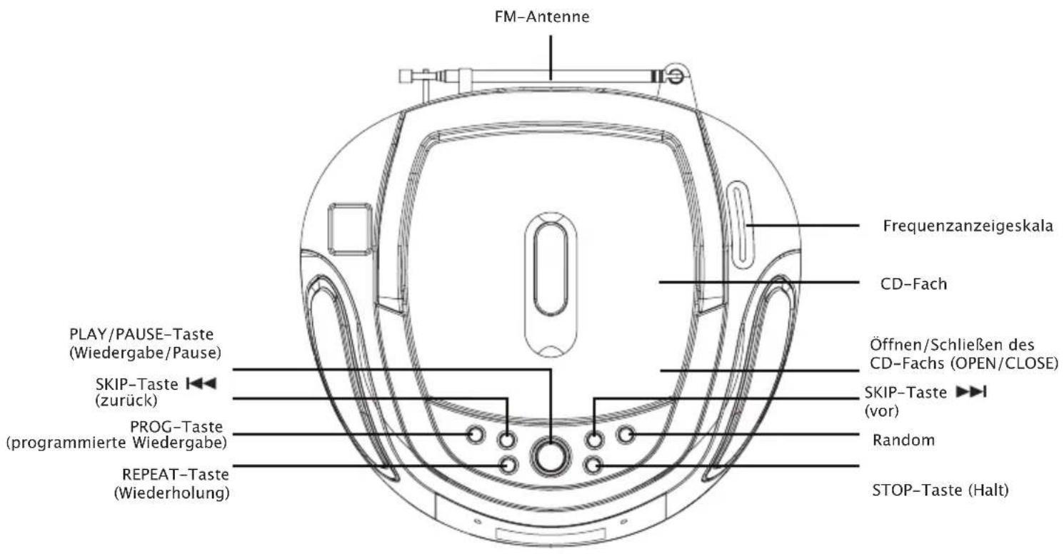 TAMASHI CD130 - GERÄTEBESCHREIBUNG - 2