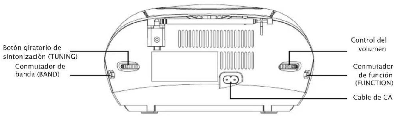 TAMASHI CD130 - DESCRIPCION DEL APARATO - 3