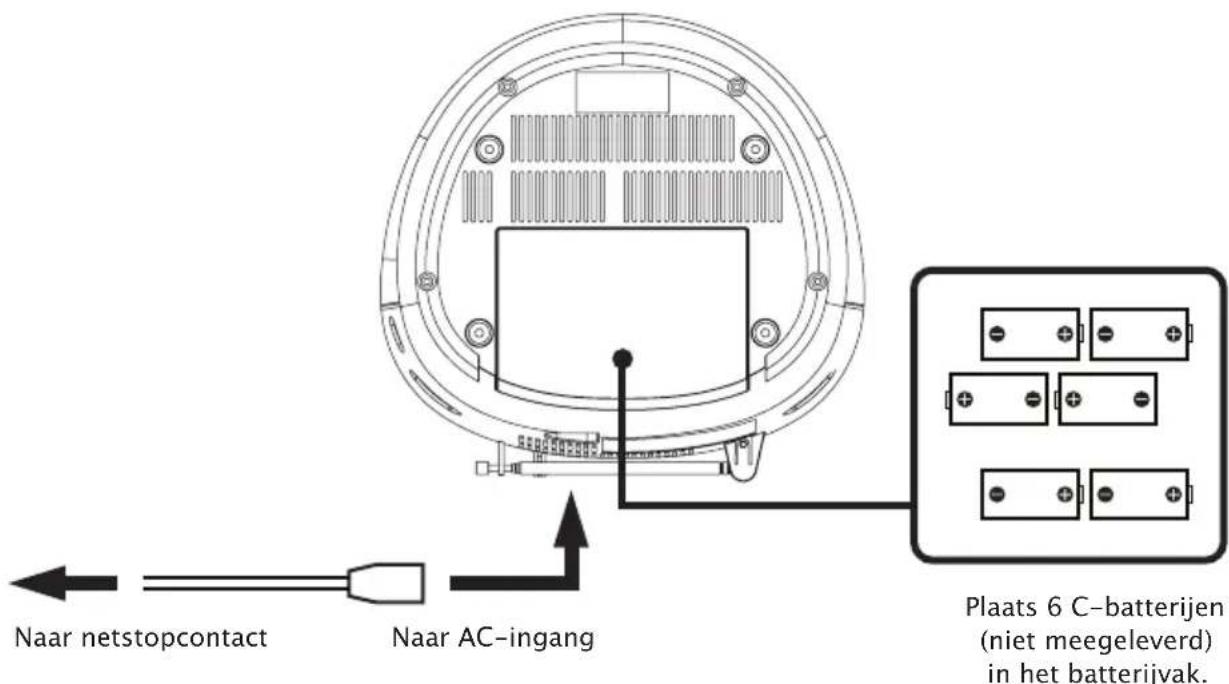TAMASHI CD130 - VOEDINGSBRONNEN - 1