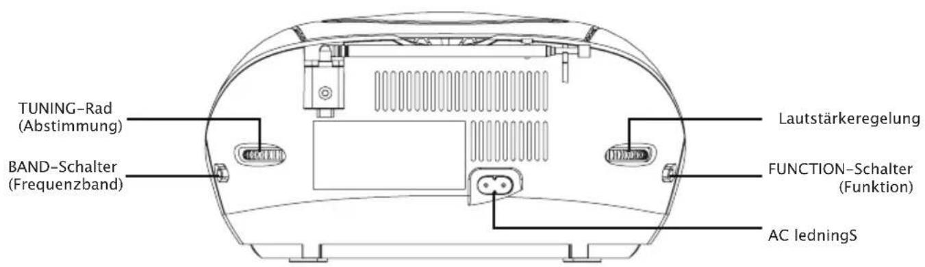 TAMASHI CD130 - GERÄTEBESCHREIBUNG - 3