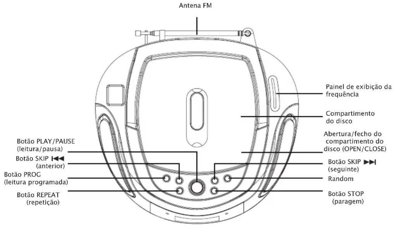TAMASHI CD130 - DESCRÊção DO APARELHO - 2