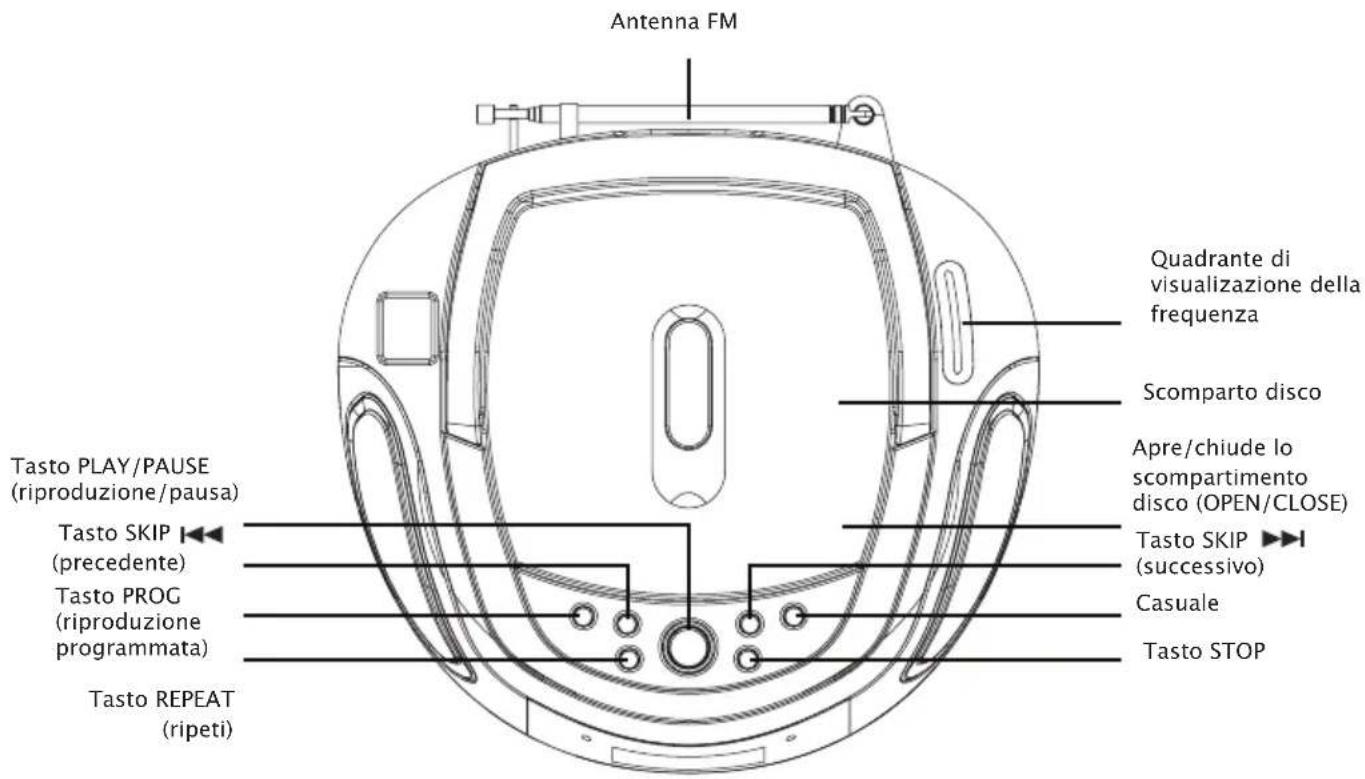 TAMASHI CD130 - DESCRIZIONE DELL'APPARECCHIO - 2