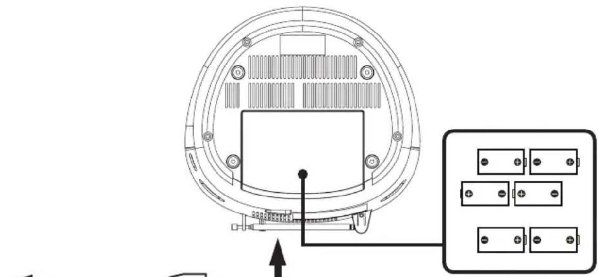 TAMASHI CD130 - STROMVERSORGUNG - 1