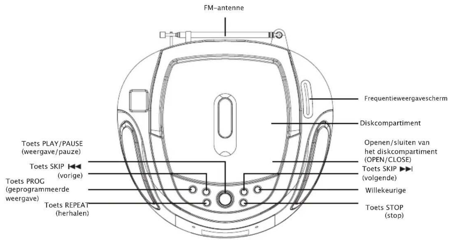 TAMASHI CD130 - BESCHRIJVING VAN HET TOESTEL - 2