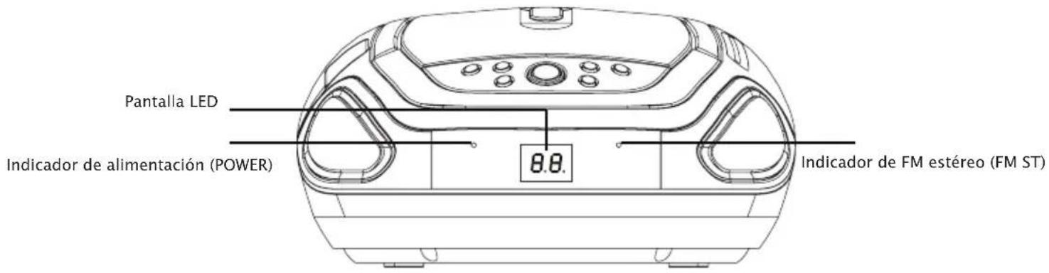 TAMASHI CD130 - DESCRIPCION DEL APARATO - 1